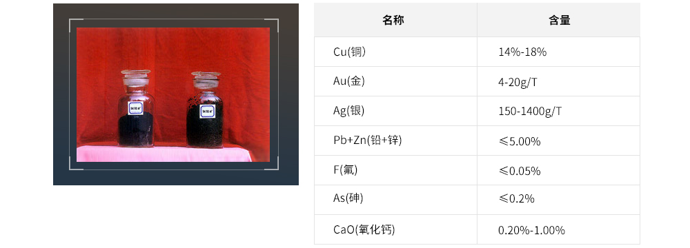 首页|尊龙人生就是博官网入口